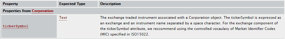 Schema.org Corporation